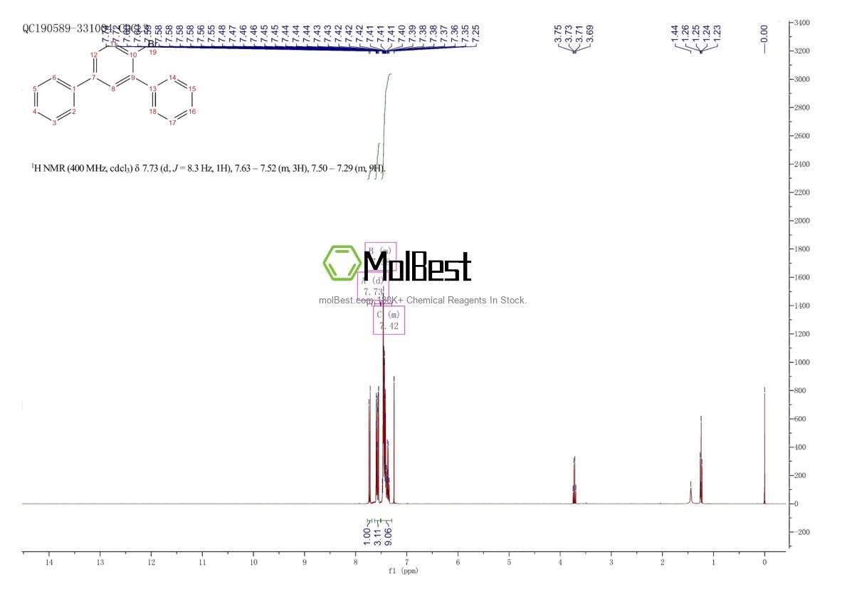 Espectro de teste de amostra física (NMR) de 60631-83-6