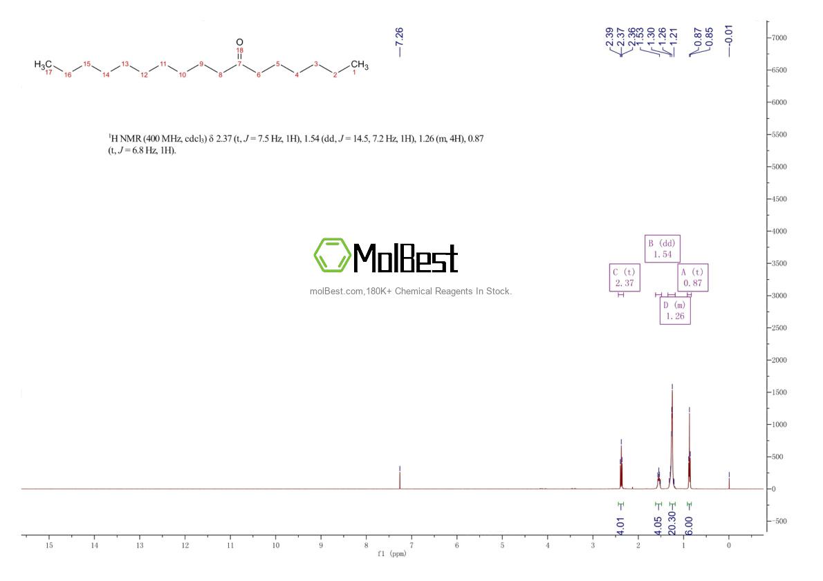 Espectro de teste de amostra física (NMR) de 6064-42-2