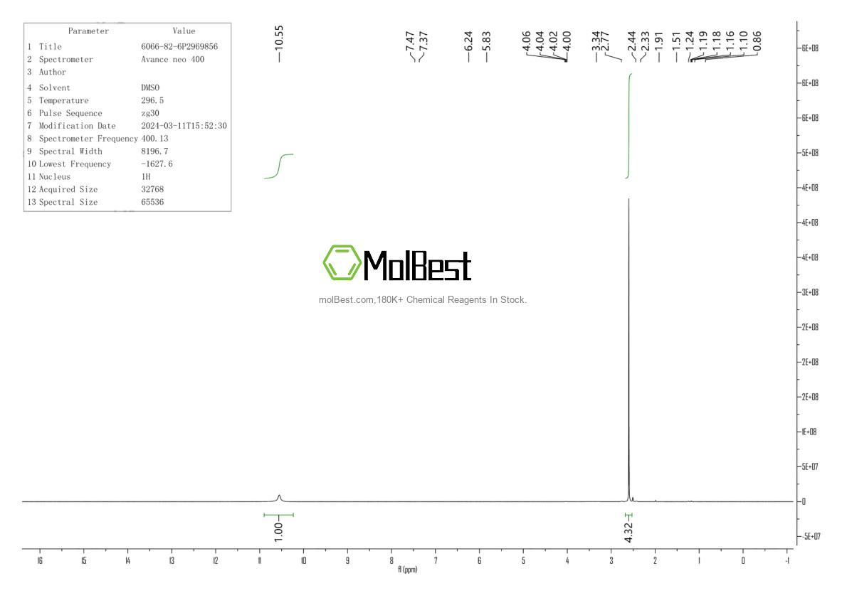 Physical sample testing spectrum (NMR) of 6066-82-6