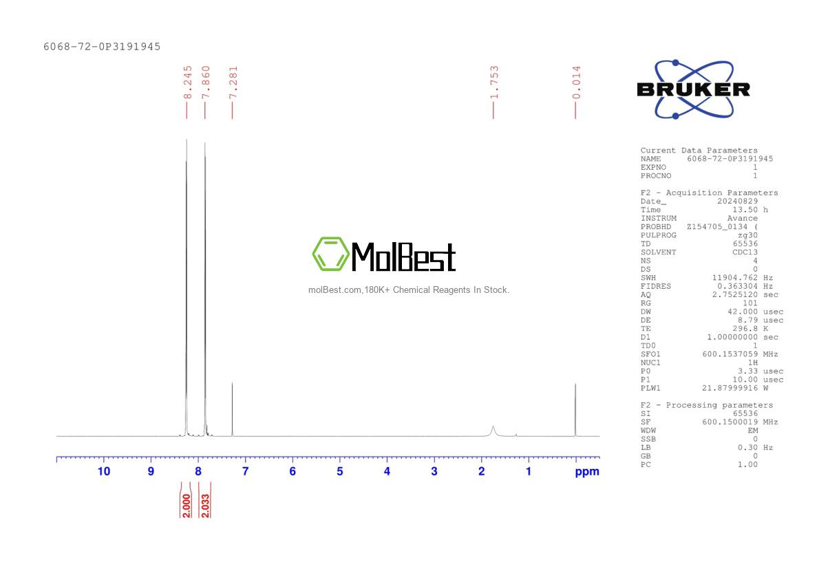 Physical sample testing spectrum (NMR) of 6068-72-0
