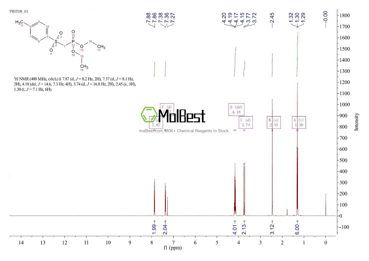 Spektrum pengujian sampel fisik (NMR) 60682-95-3