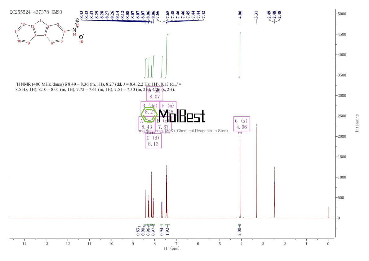 Physical sample testing spectrum (NMR) of 607-57-8