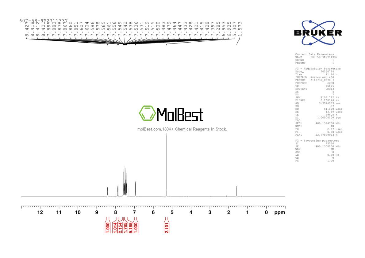 Physical sample testing spectrum (NMR) of 607-58-9