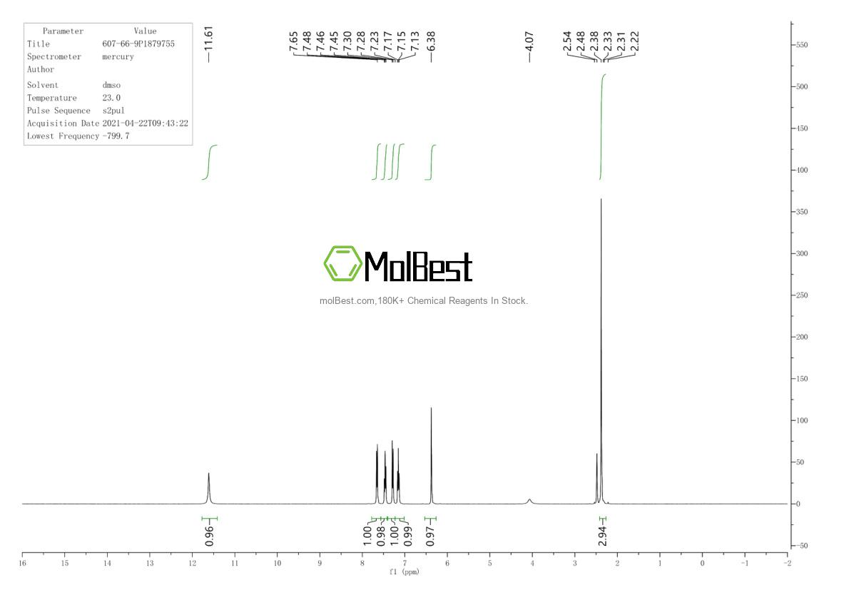 Physical sample testing spectrum (NMR) of 607-66-9