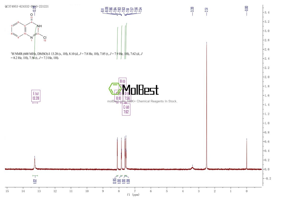 Physical sample testing spectrum (NMR) of 607-69-2