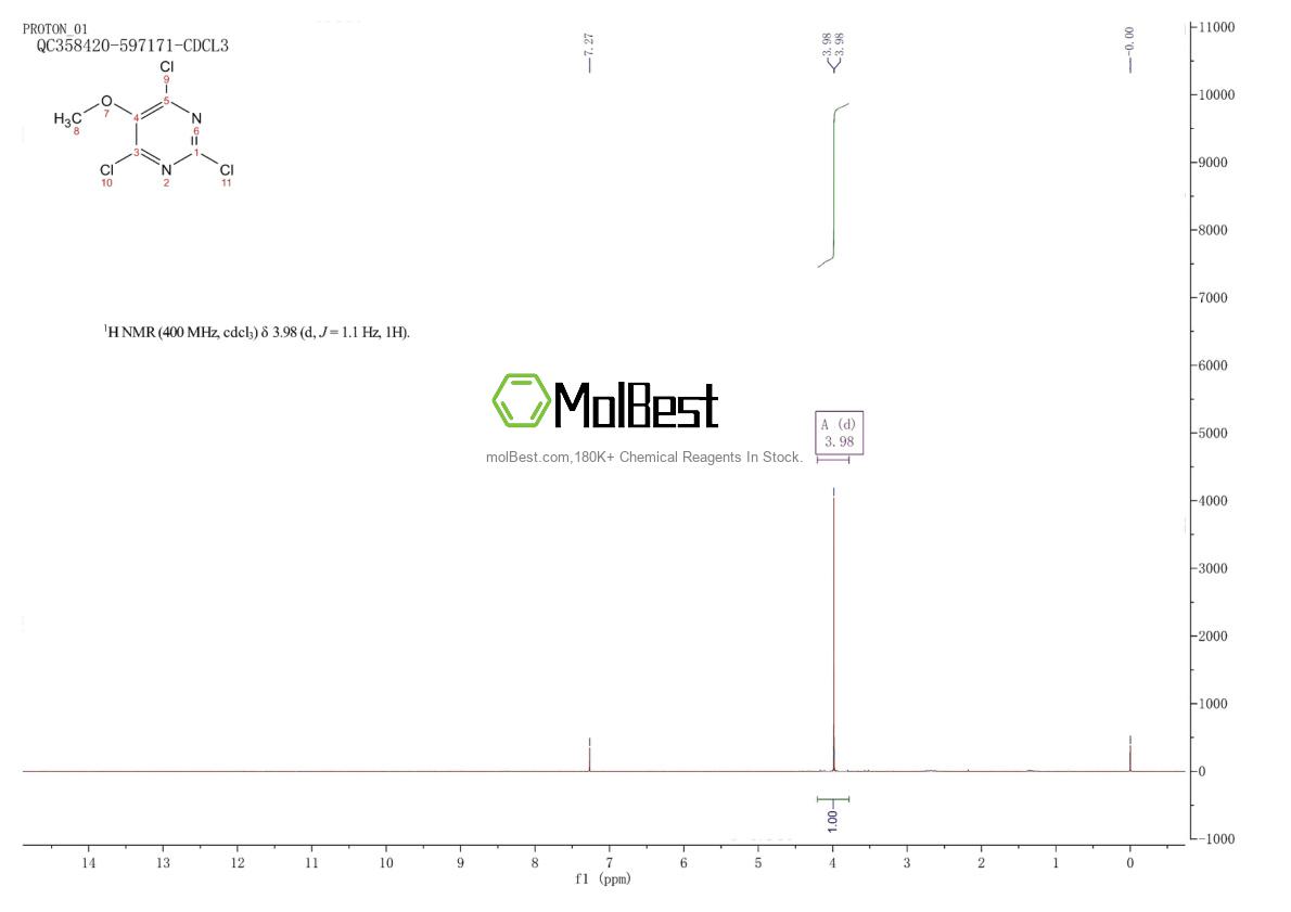 Physical sample testing spectrum (NMR) of 60703-46-0