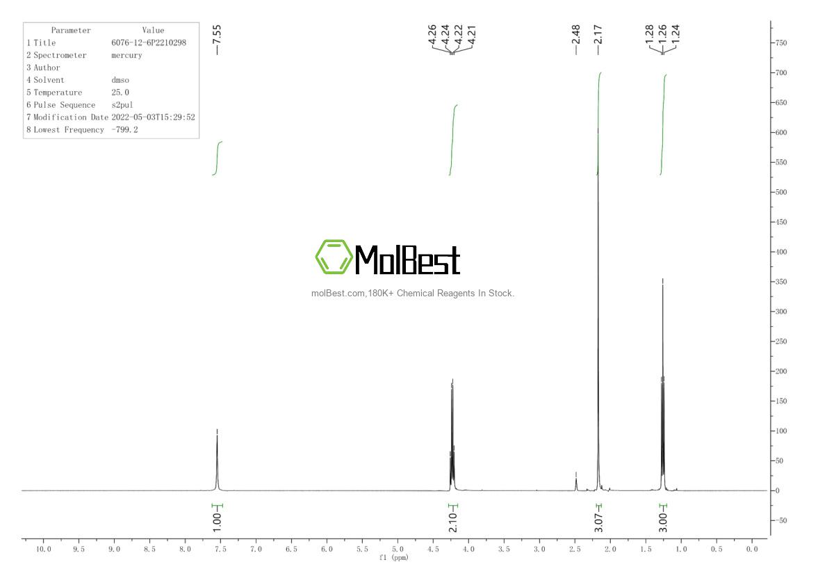 Physical sample testing spectrum (NMR) of 6076-12-6