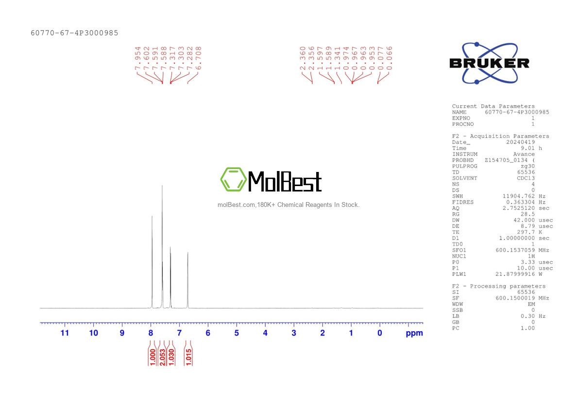 Spektrum pengujian sampel fisik (NMR) 60770-67-4