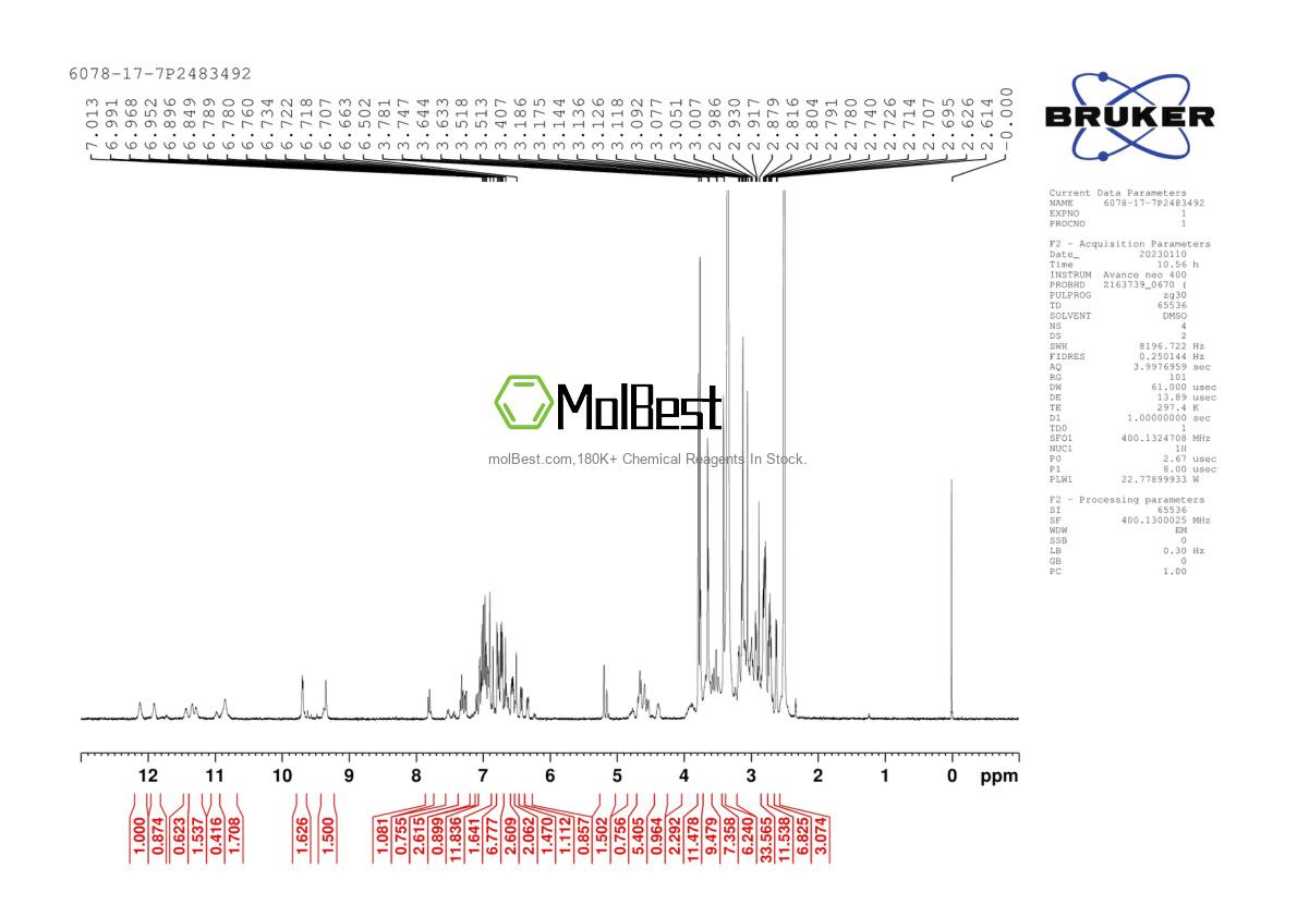 Physical sample testing spectrum (NMR) of 6078-17-7
