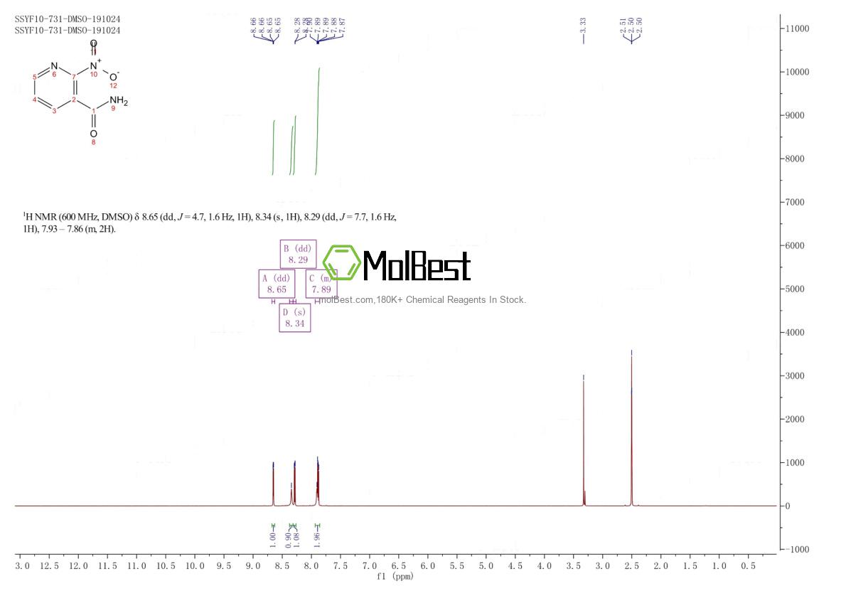 Spektrum pengujian sampel fisik (NMR) 60780-22-5