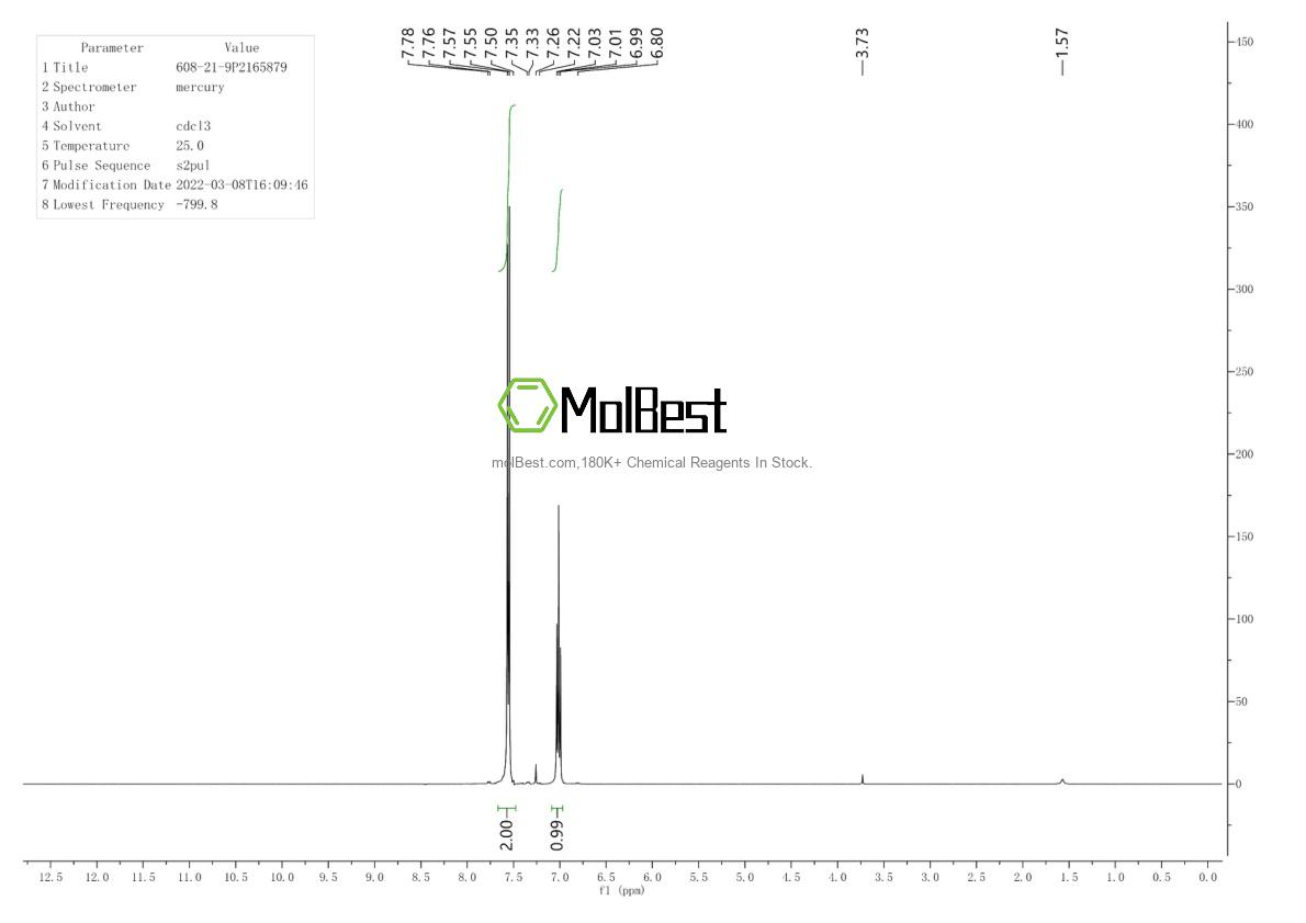 Physical sample testing spectrum (NMR) of 608-21-9