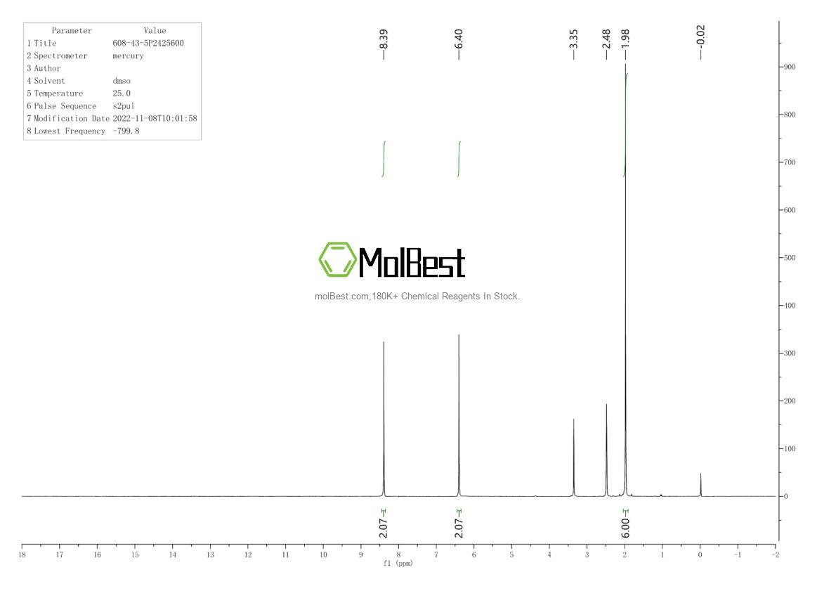Spektrum pengujian sampel fisik (NMR) 608-43-5