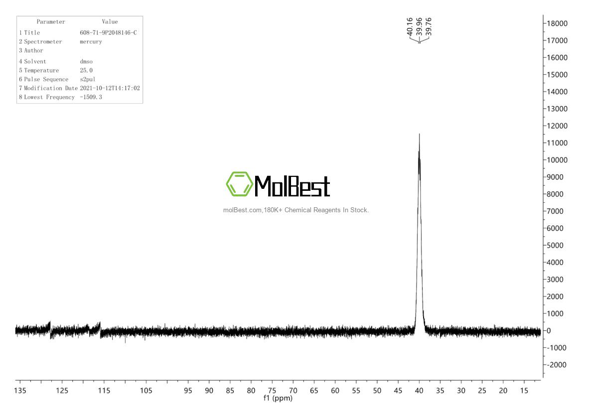 Physical sample testing spectrum (NMR) of 608-71-9