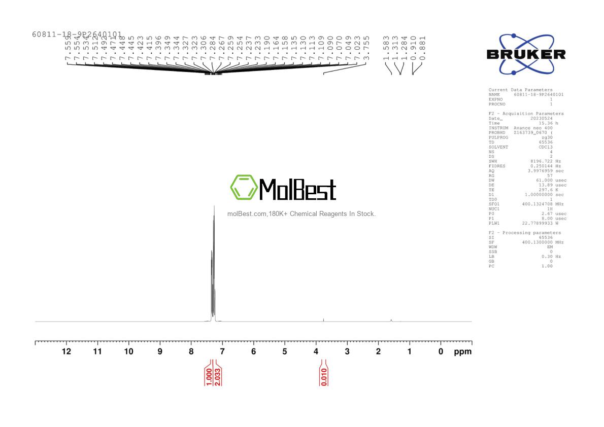 Physical sample testing spectrum (NMR) of 60811-18-9