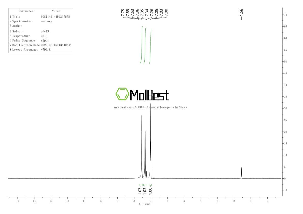 Physical sample testing spectrum (NMR) of 60811-21-4