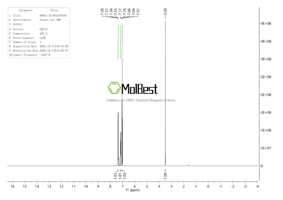Phổ kiểm tra mẫu thực (NMR) của 60811-23-6