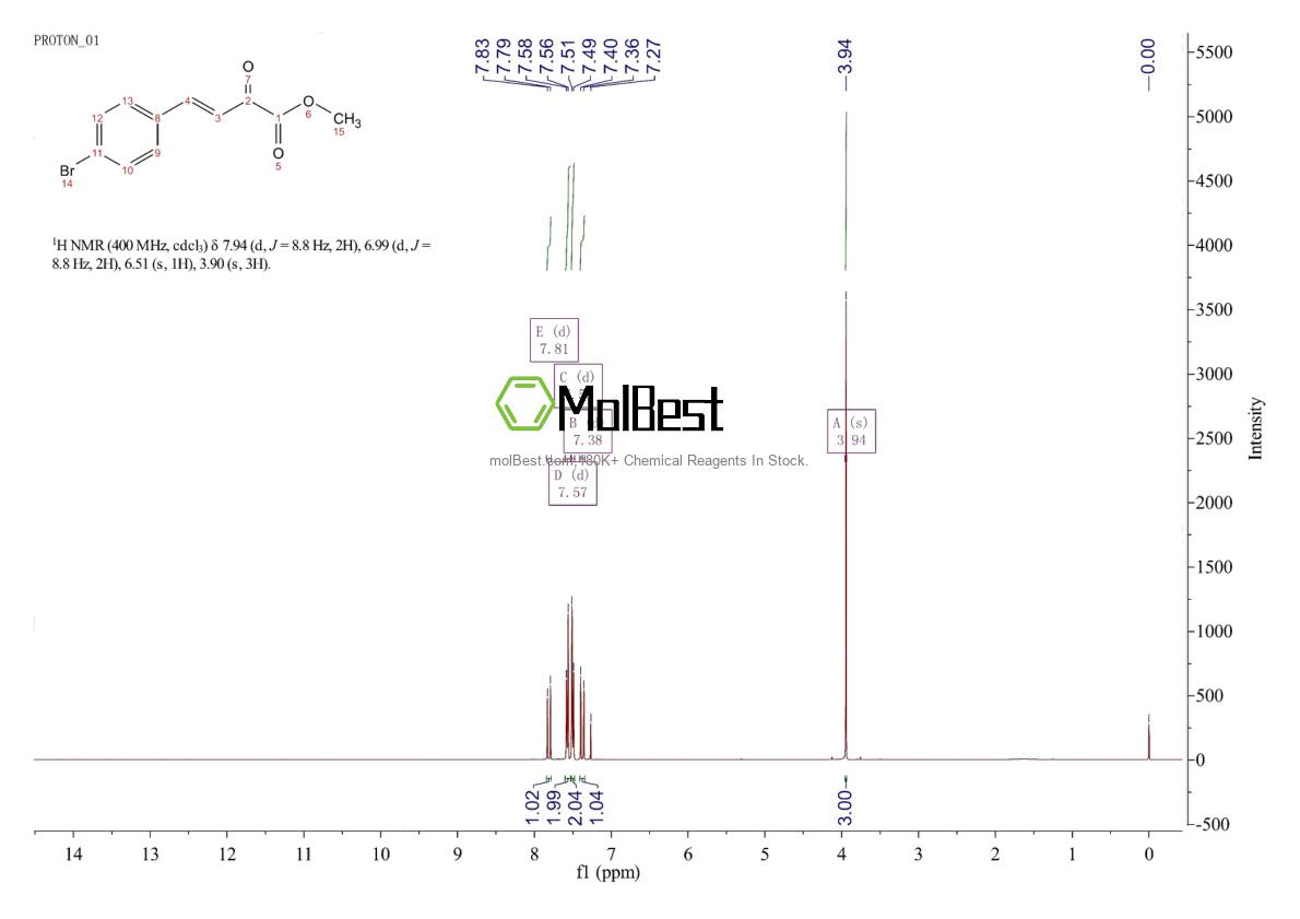 Spektrum pengujian sampel fisik (NMR) 608128-34-3