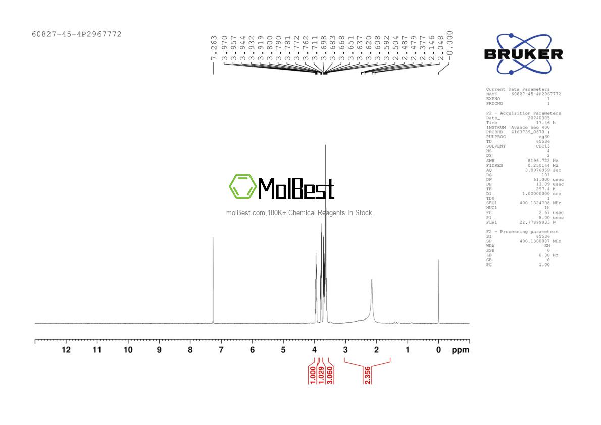 Physical sample testing spectrum (NMR) of 60827-45-4