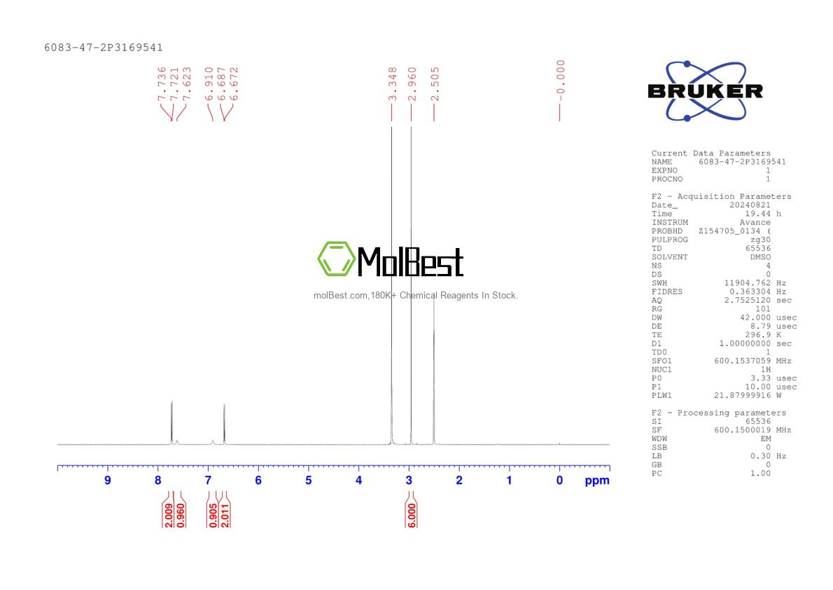 Spektrum pengujian sampel fisik (NMR) 6083-47-2