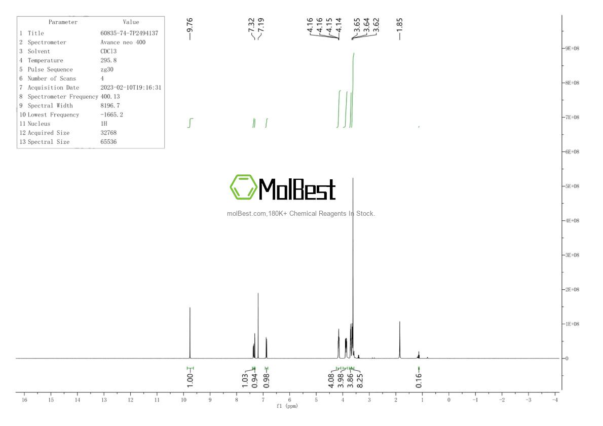 Spektrum pengujian sampel fisik (NMR) 60835-74-7