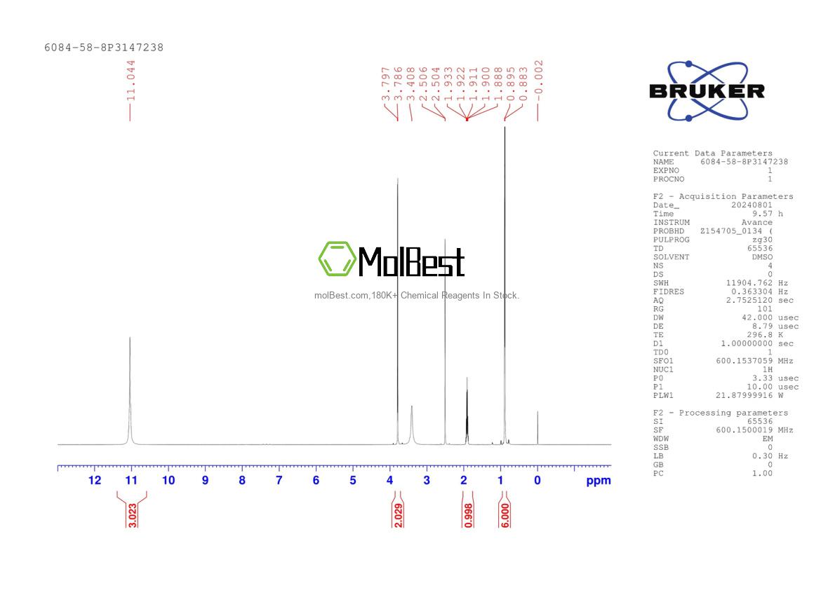 Spektrum pengujian sampel fisik (NMR) 6084-58-8