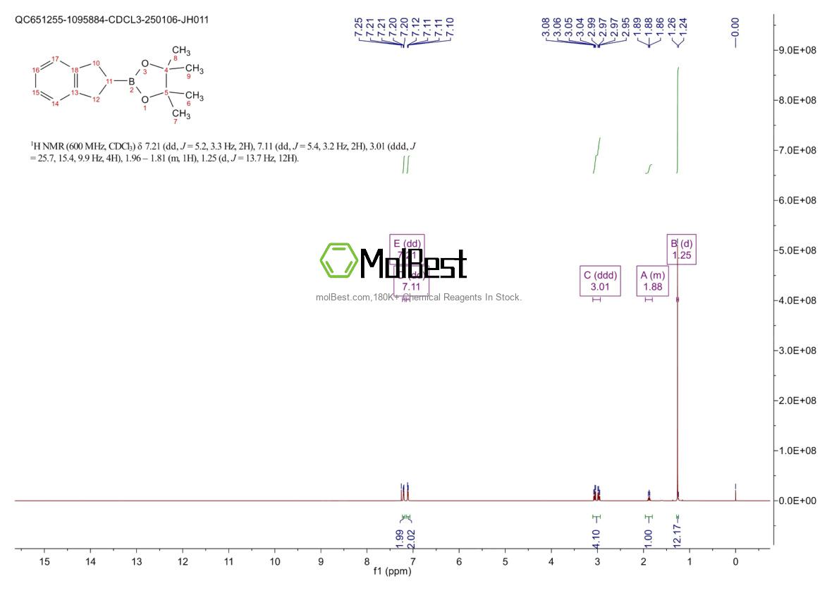 Espectro de teste de amostra física (NMR) de 608534-44-7