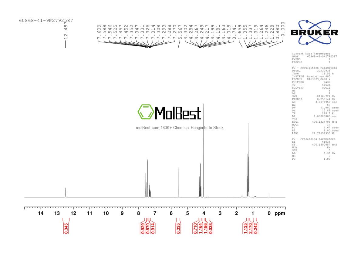 Spektrum pengujian sampel fisik (NMR) 60868-41-9