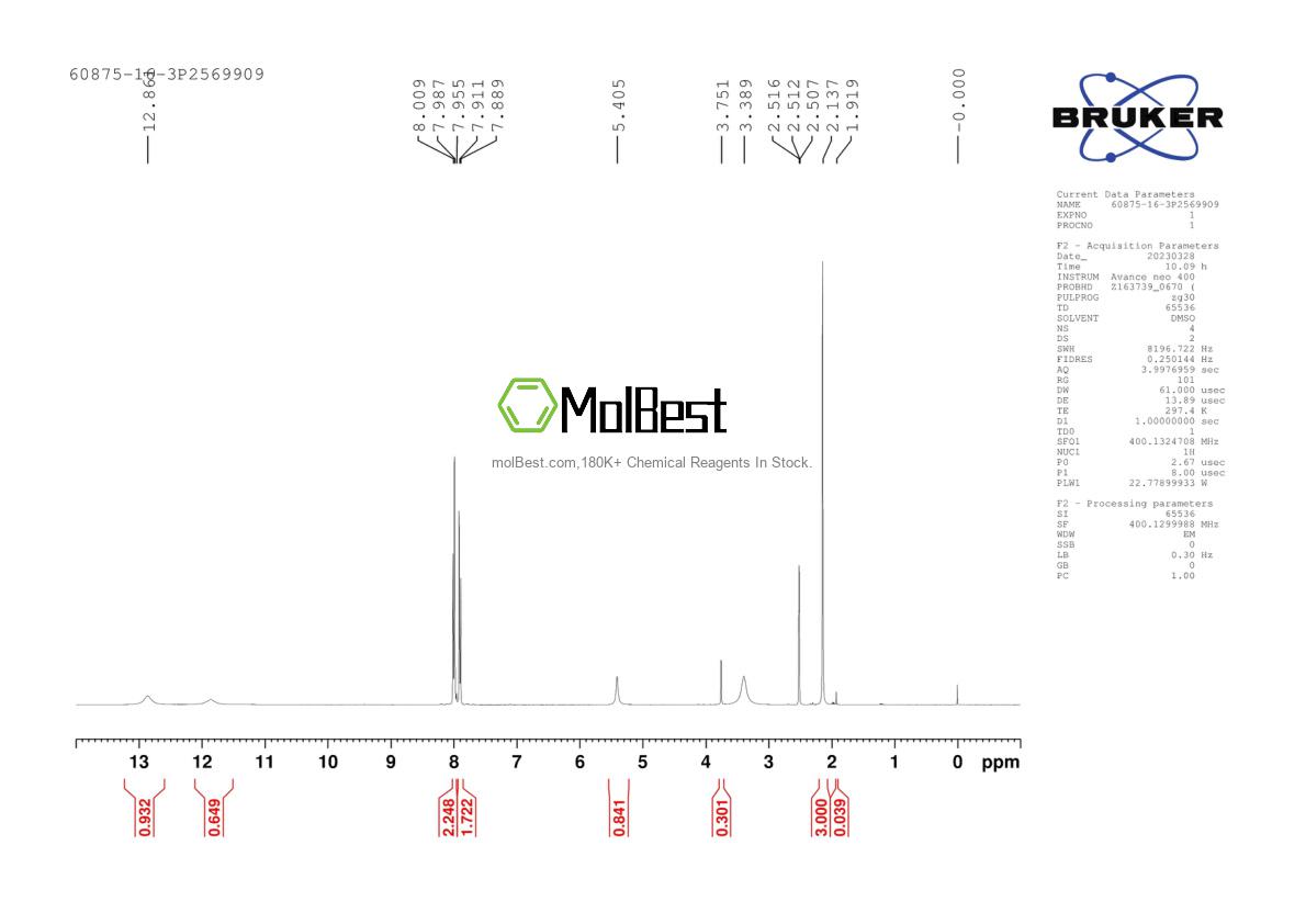 Physical sample testing spectrum (NMR) of 60875-16-3