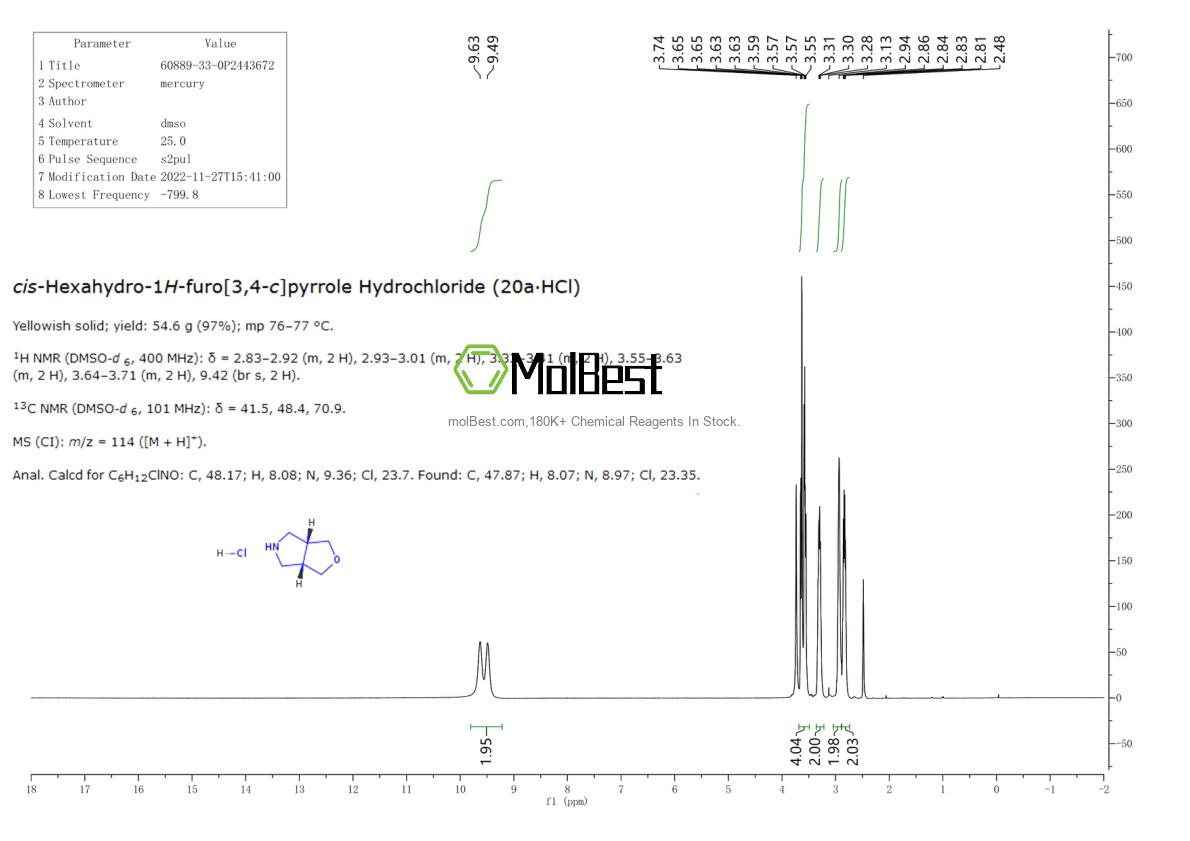 Spektrum pengujian sampel fisik (NMR) 60889-33-0