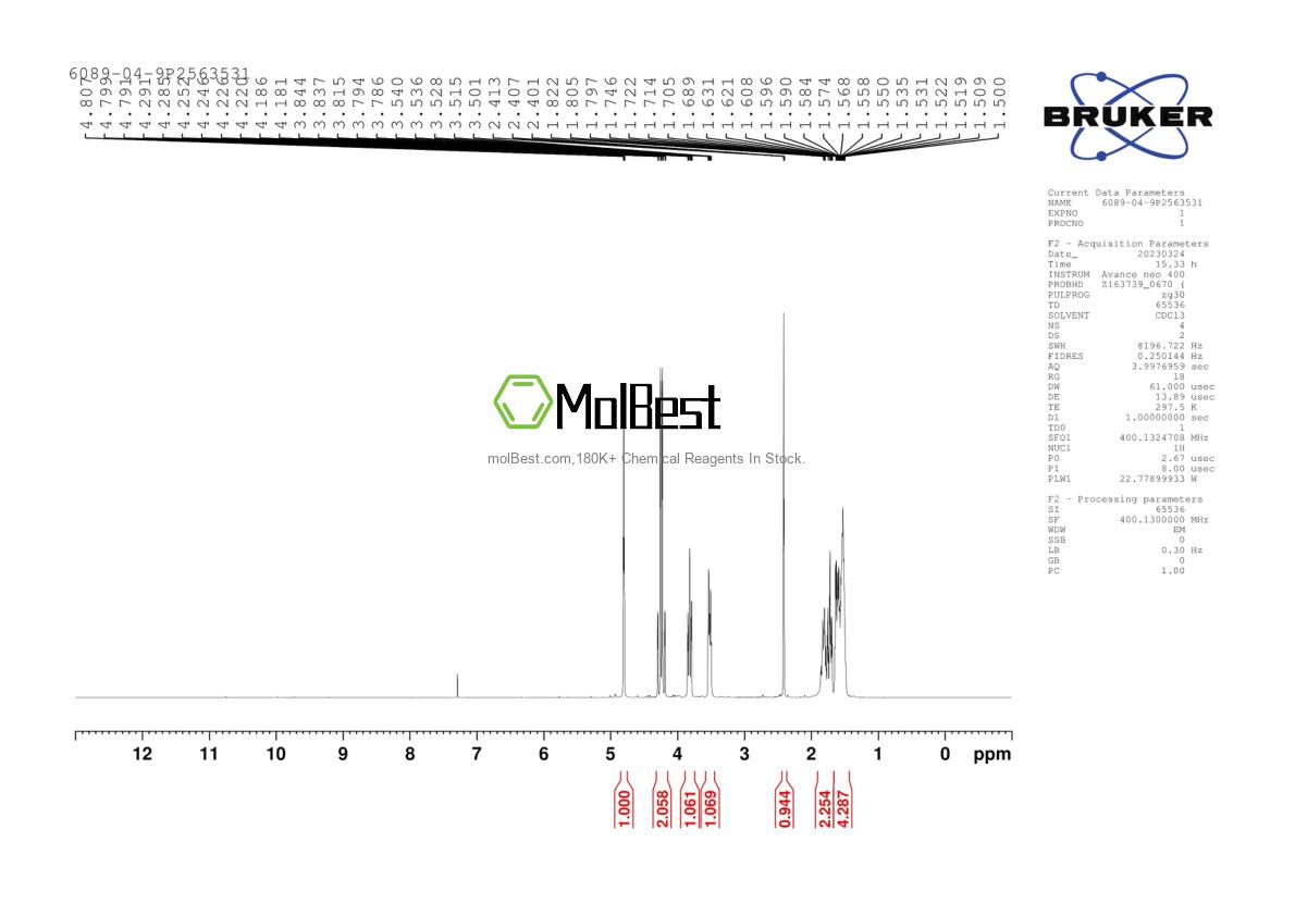 Physical sample testing spectrum (NMR) of 6089-04-9
