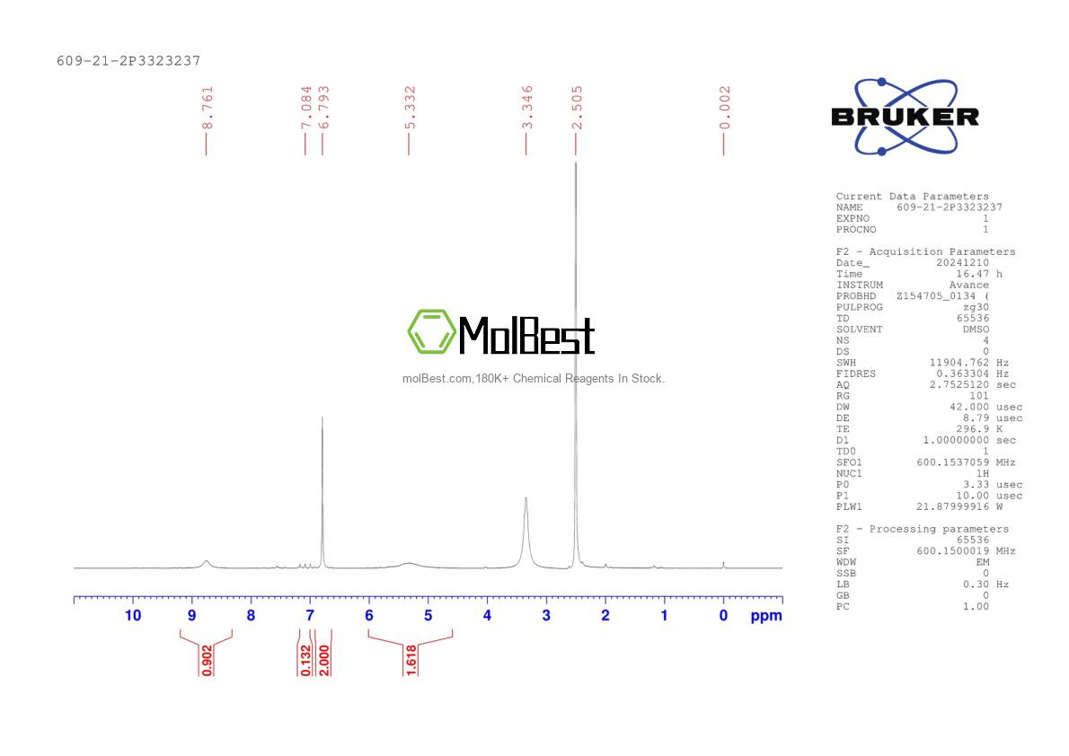 609-21-2 fiziksel numune test spektrumu (NMR)
