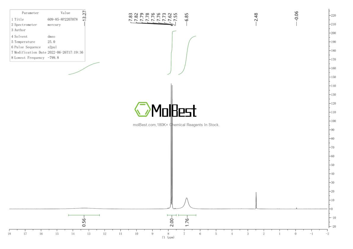 Physical sample testing spectrum (NMR) of 609-85-8