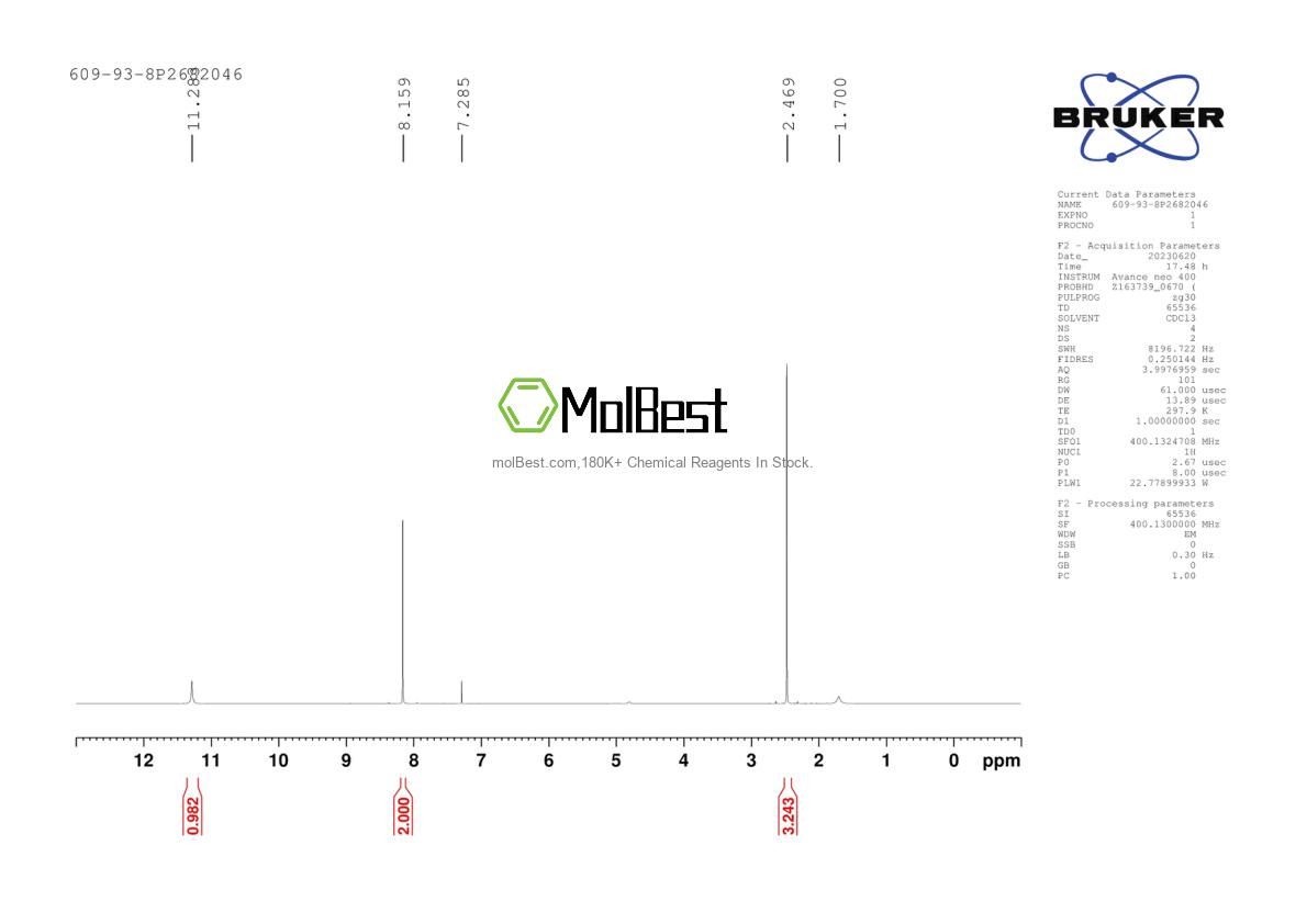 Spektrum pengujian sampel fisik (NMR) 609-93-8