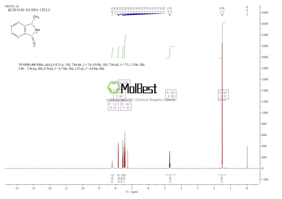 Spektrum pengujian sampel fisik (NMR) 6091-76-5