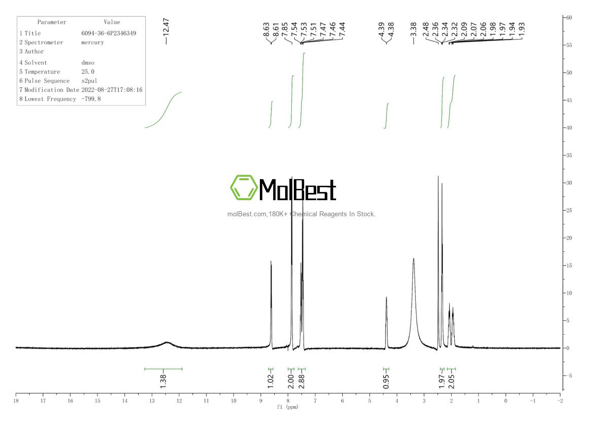 Spektrum pengujian sampel fisik (NMR) 6094-36-6