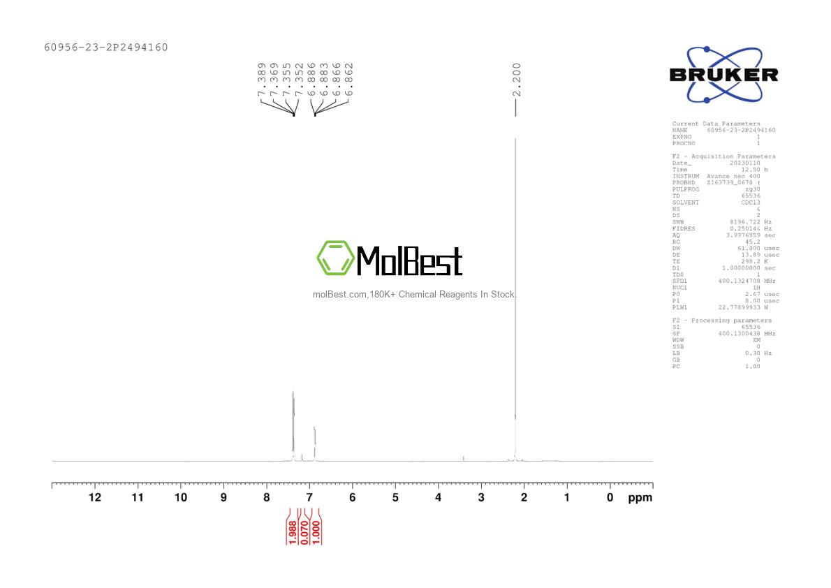 Physical sample testing spectrum (NMR) of 60956-23-2