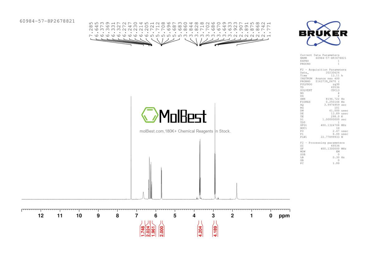 Espectro de teste de amostra física (NMR) de 60984-57-8
