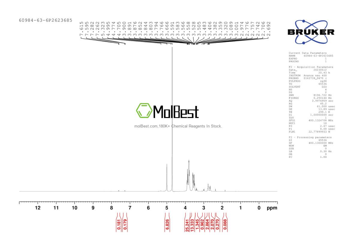 Spektrum pengujian sampel fisik (NMR) 60984-63-6