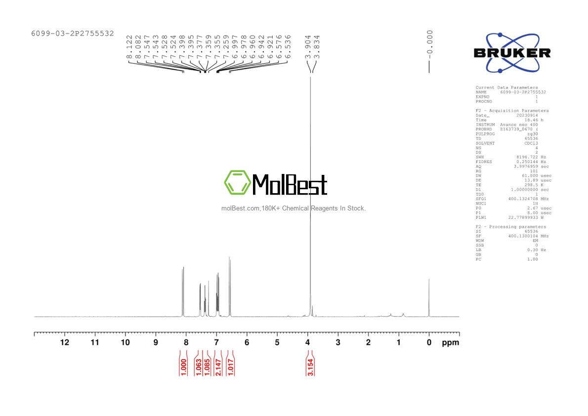 Physical sample testing spectrum (NMR) of 6099-03-2