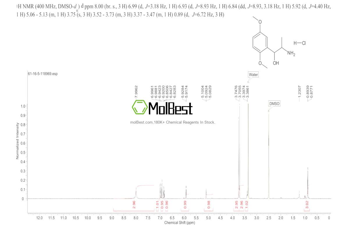 Espectro de teste de amostra física (NMR) de 61-16-5