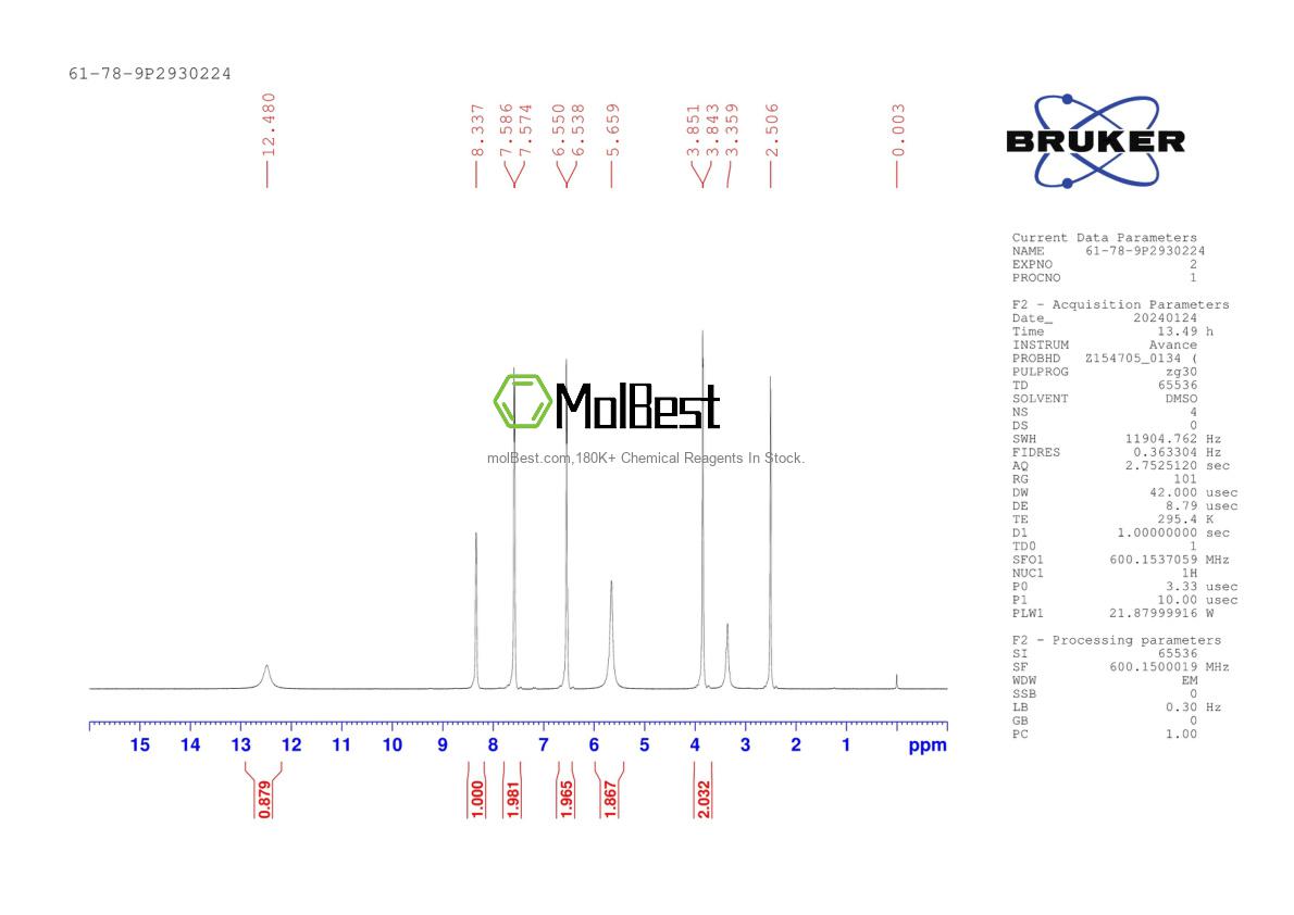 Physical sample testing spectrum (NMR) of 61-78-9