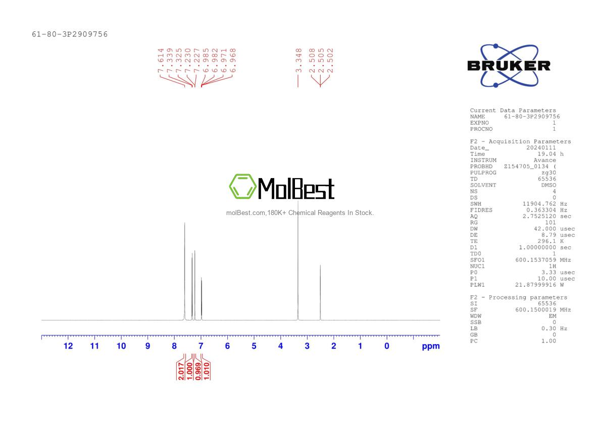 Physical sample testing spectrum (NMR) of 61-80-3