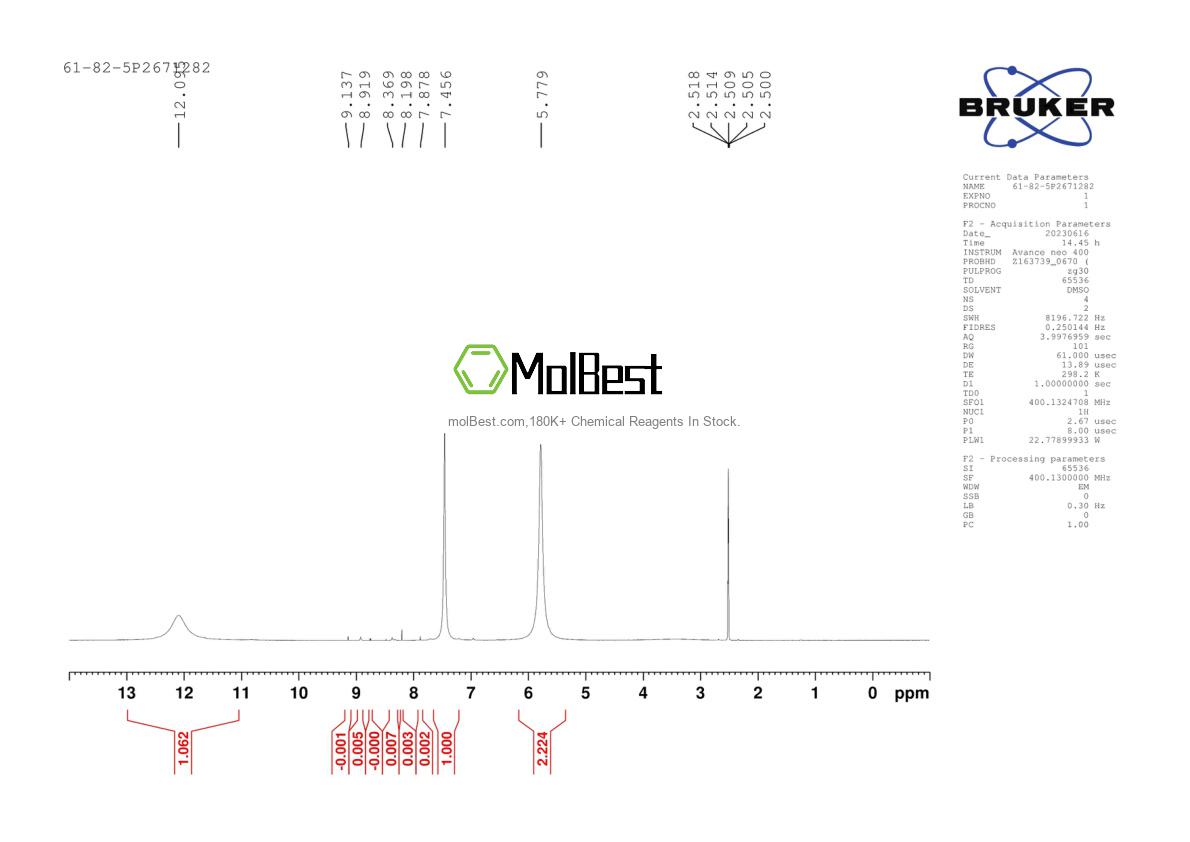 Physical sample testing spectrum (NMR) of 61-82-5