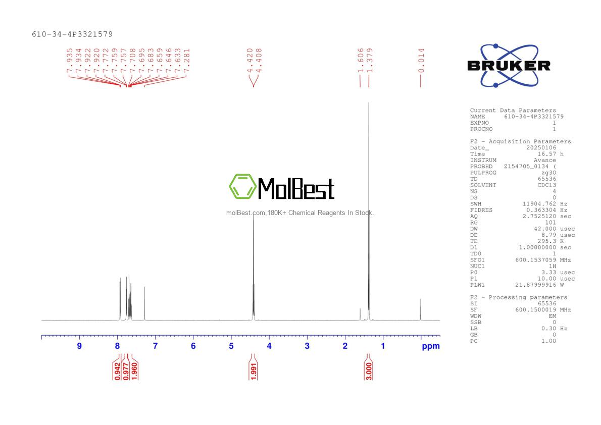 Espectro de teste de amostra física (NMR) de 610-34-4