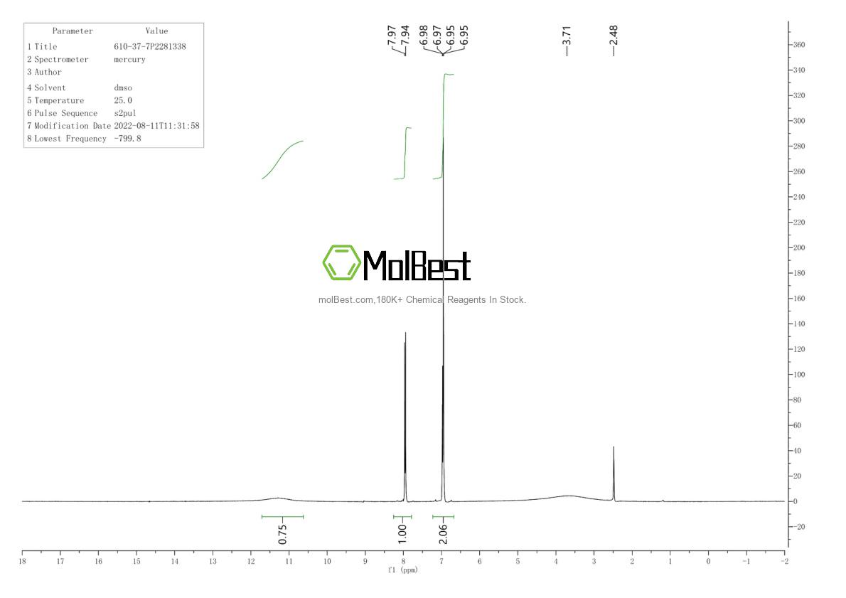 Physical sample testing spectrum (NMR) of 610-37-7