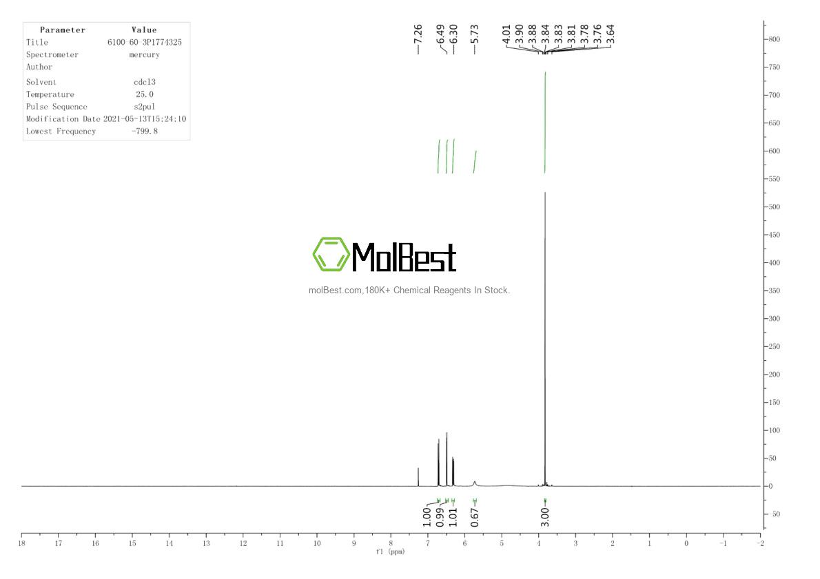Spektrum pengujian sampel fisik (NMR) 6100-60-3