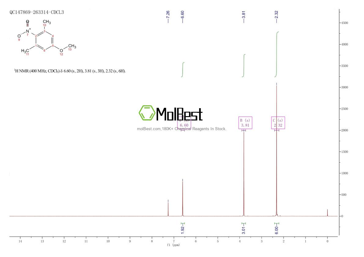 61019-03-2 fiziksel numune test spektrumu (NMR)