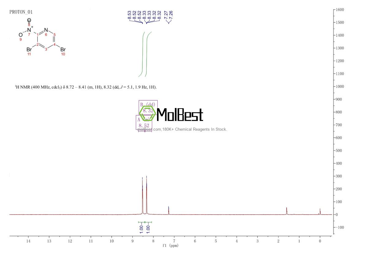 Phổ kiểm tra mẫu thực (NMR) của 610261-34-2