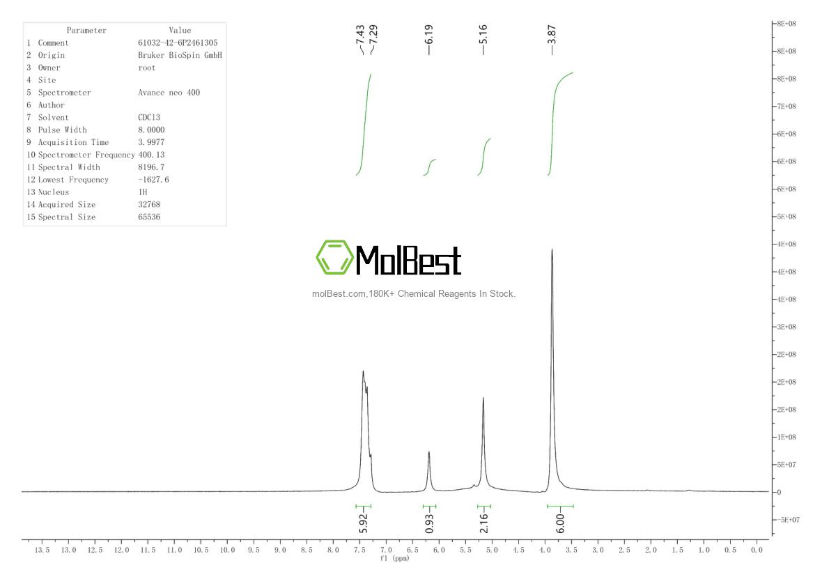 Espectro de teste de amostra física (NMR) de 61032-42-6