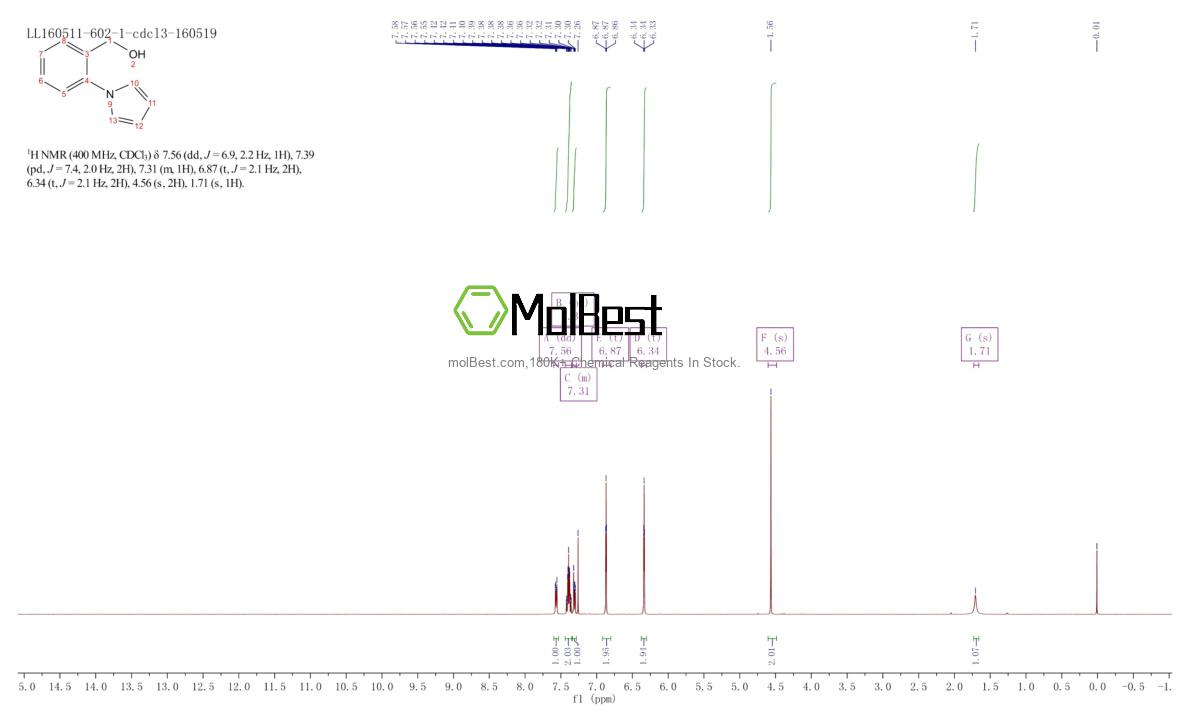Spektrum pengujian sampel fisik (NMR) 61034-86-4